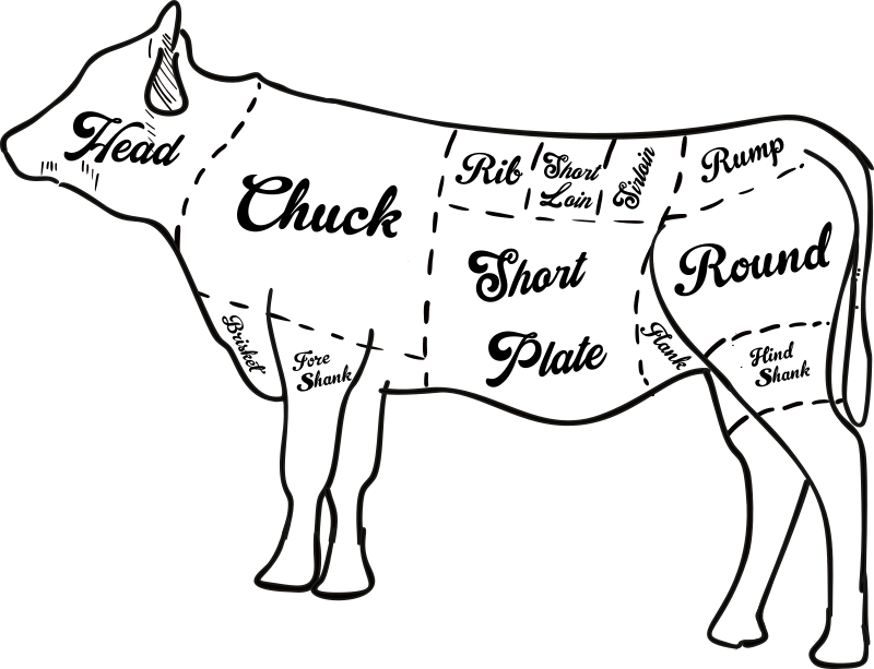 Vaca
